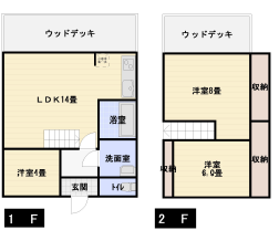 エンゼルフォレスト那須